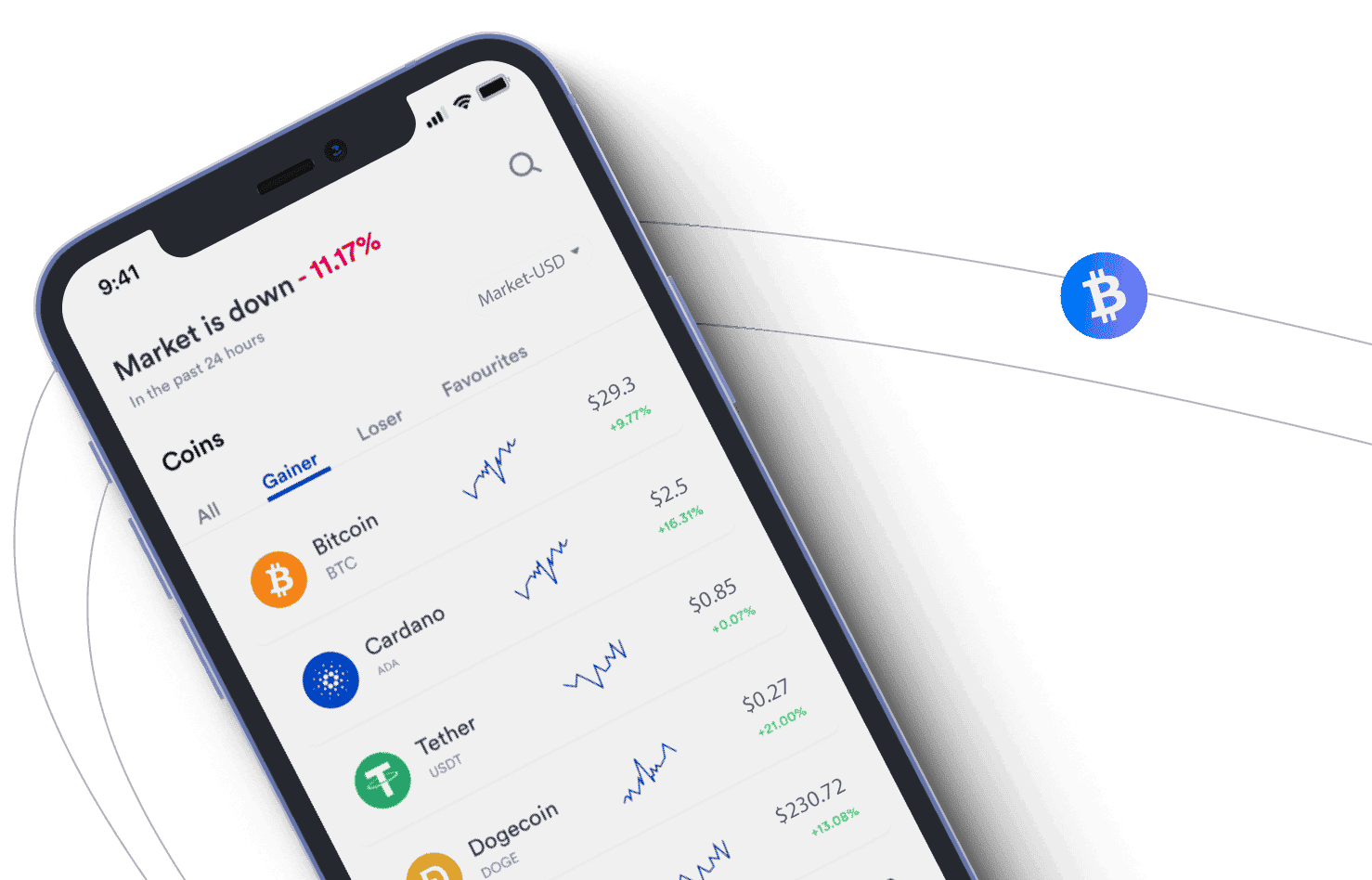 Futuro Seguro herramientas crypto